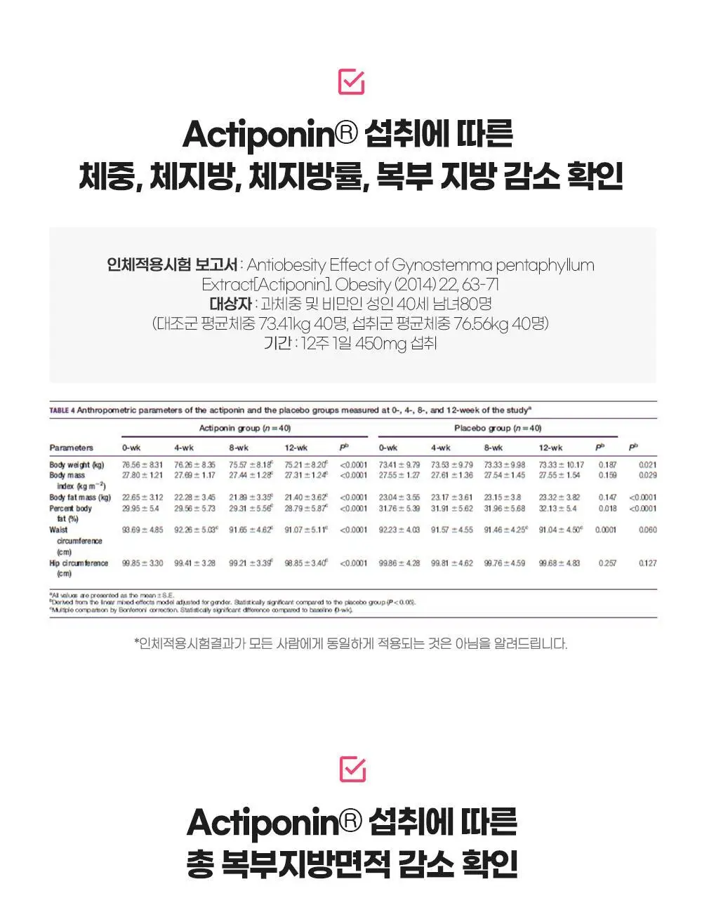 [권은비Pick] 딥트3일 30일버닝 피치(맛)번 30정 상세페이지 21